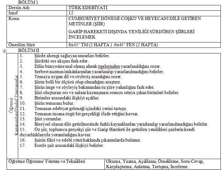 12.TED.Garip dışında yeniliği sürdüren  şiirler